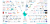 Fintech-map