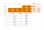 Innovation-HRServices-Badging-OpenOTPToken-RCDevs