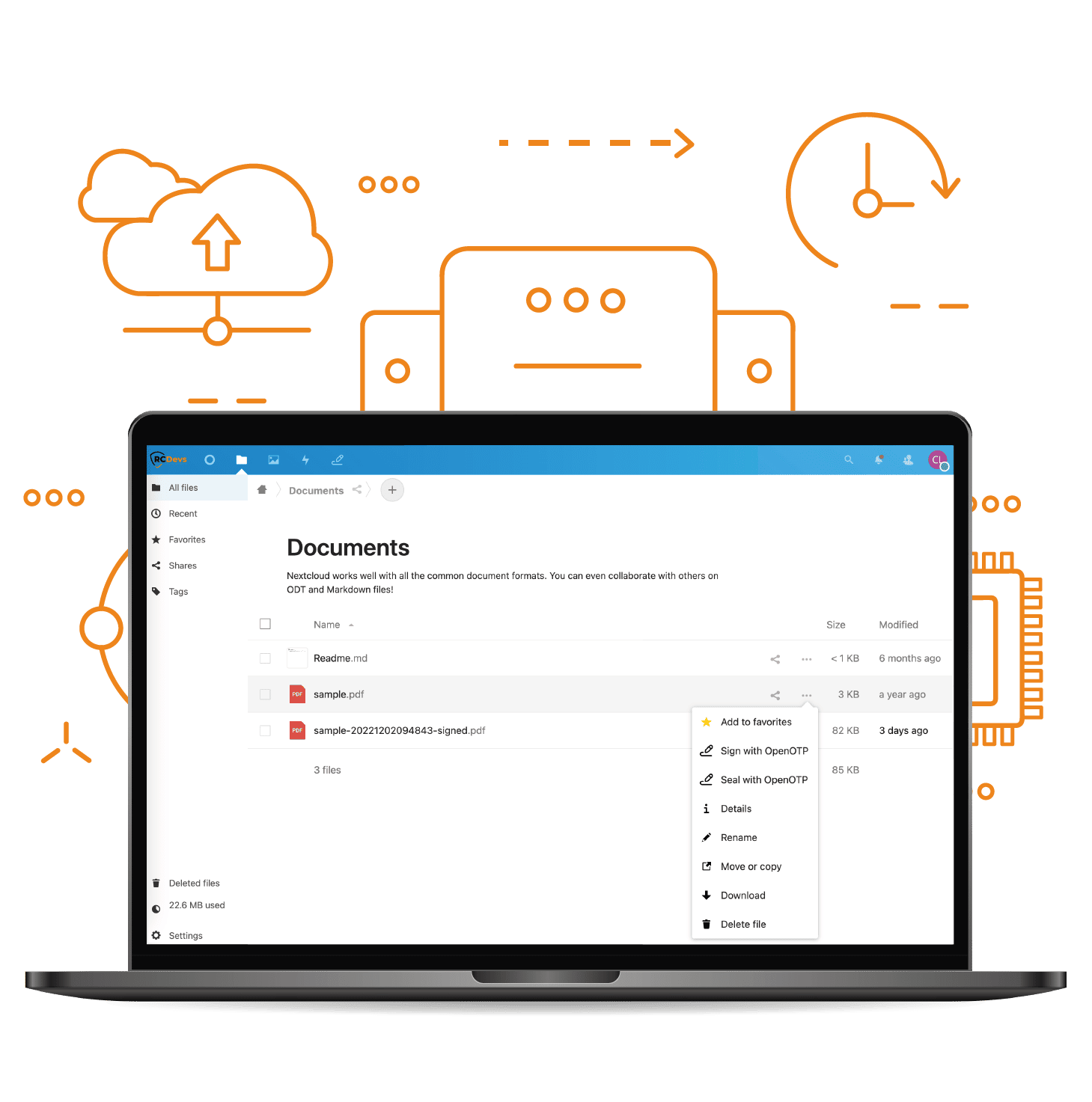 NextCloud-OpenOTP-Esignature