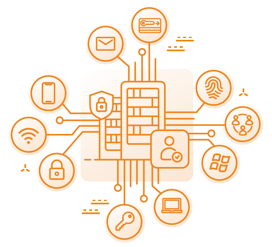 Principales solutions et intégrations