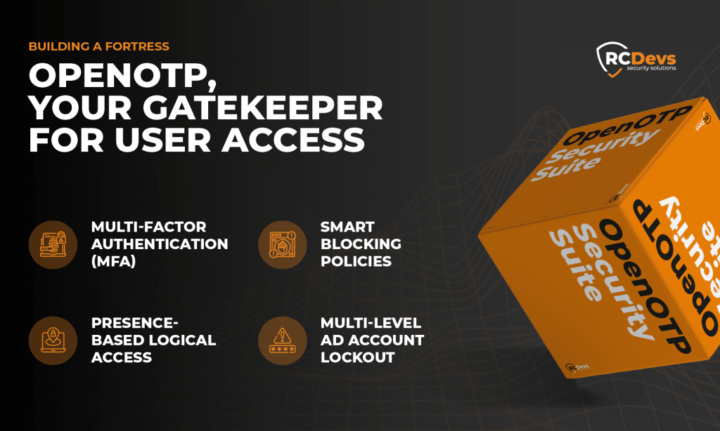 Sécurité OpenOTP-ZeroDay-RCDevs