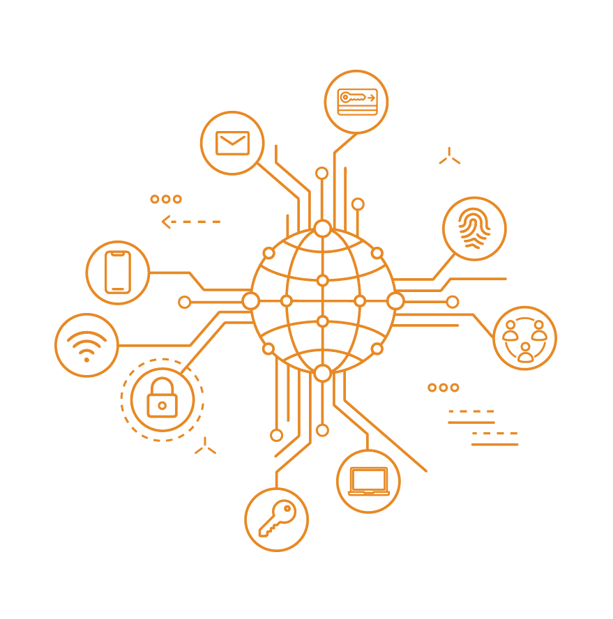 Boost security with PKI certificate-based access