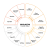WebADM2